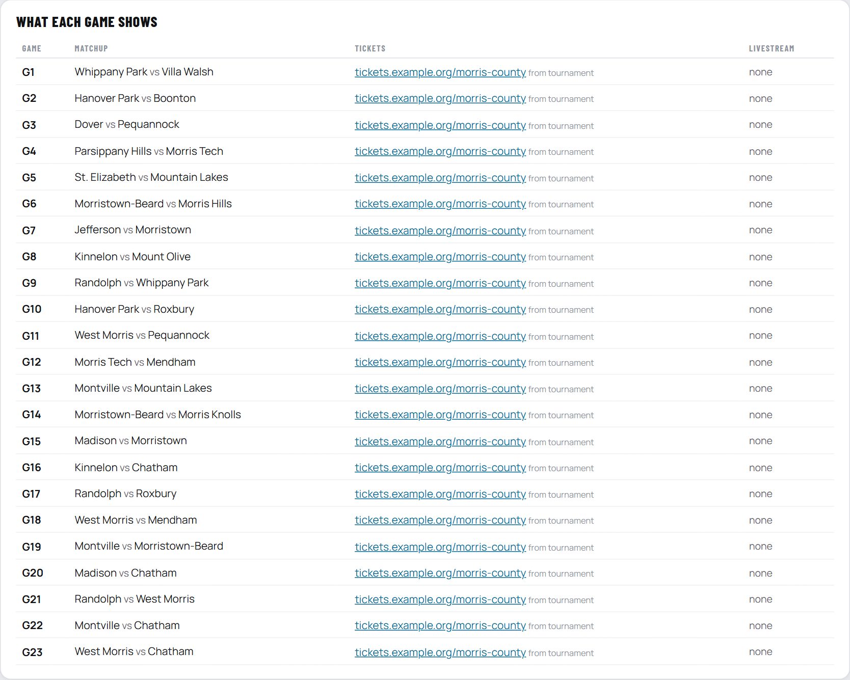 A table of every game with its ticket and livestream link and where each came from
